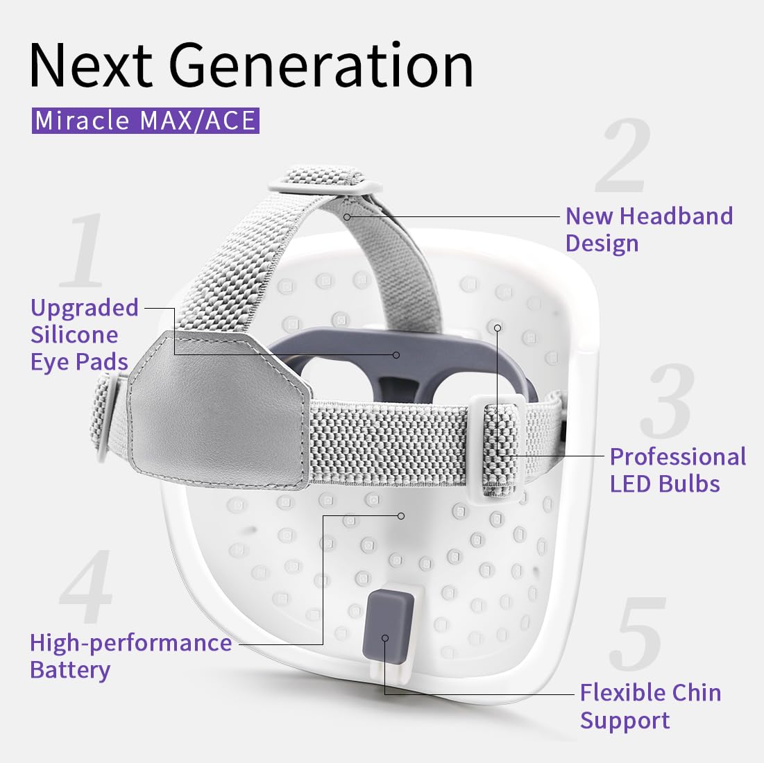 Led Face Light Therapy Mask, 8 Colors Skin Care Mask, Infrared & Red Light Therapy Mask for Wrinkle Reduction, Wireless & Silicone Eye Pad Design, Miracle ACE (RB-034)