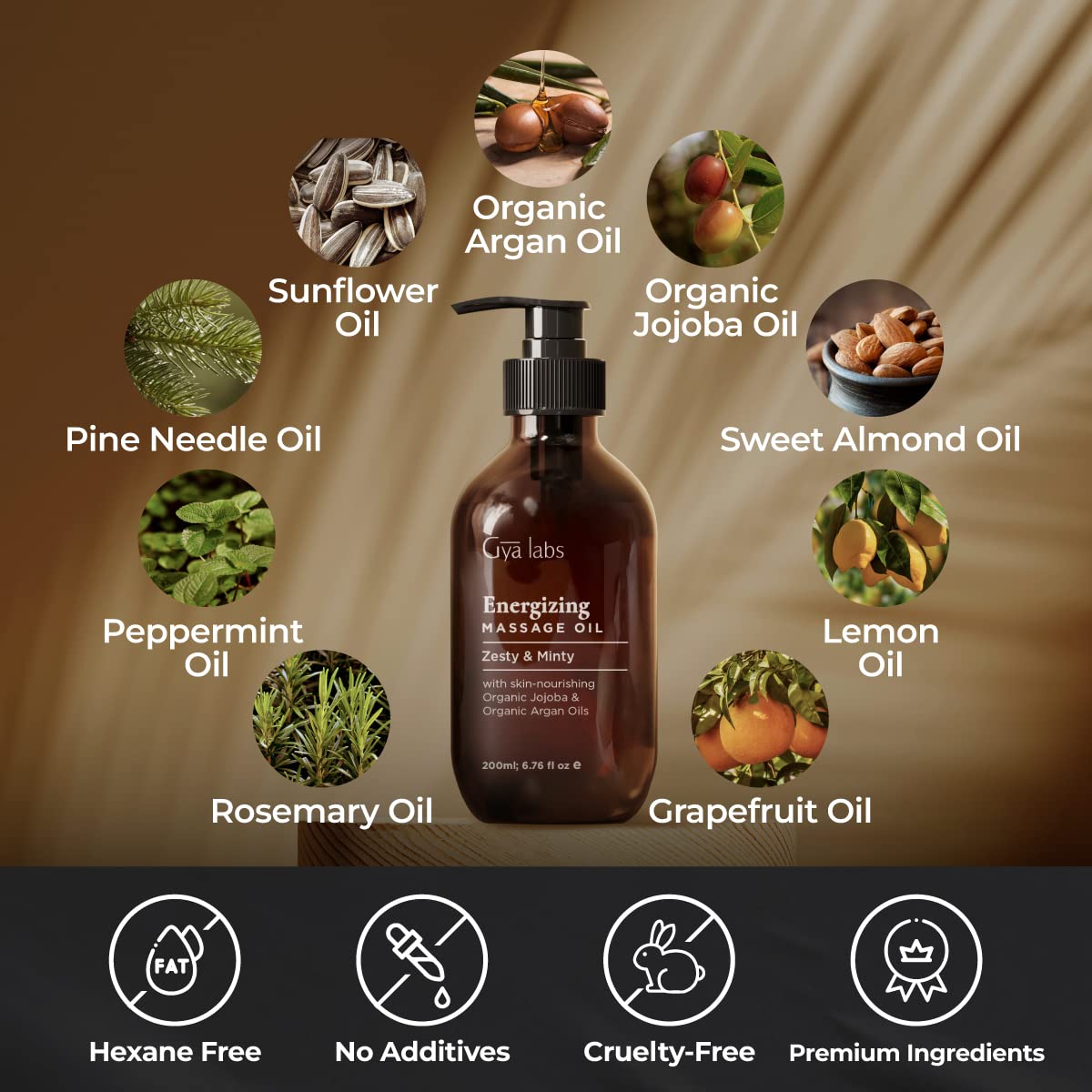 Massage Oil for Sore Muscles - Gya Labs Energizing