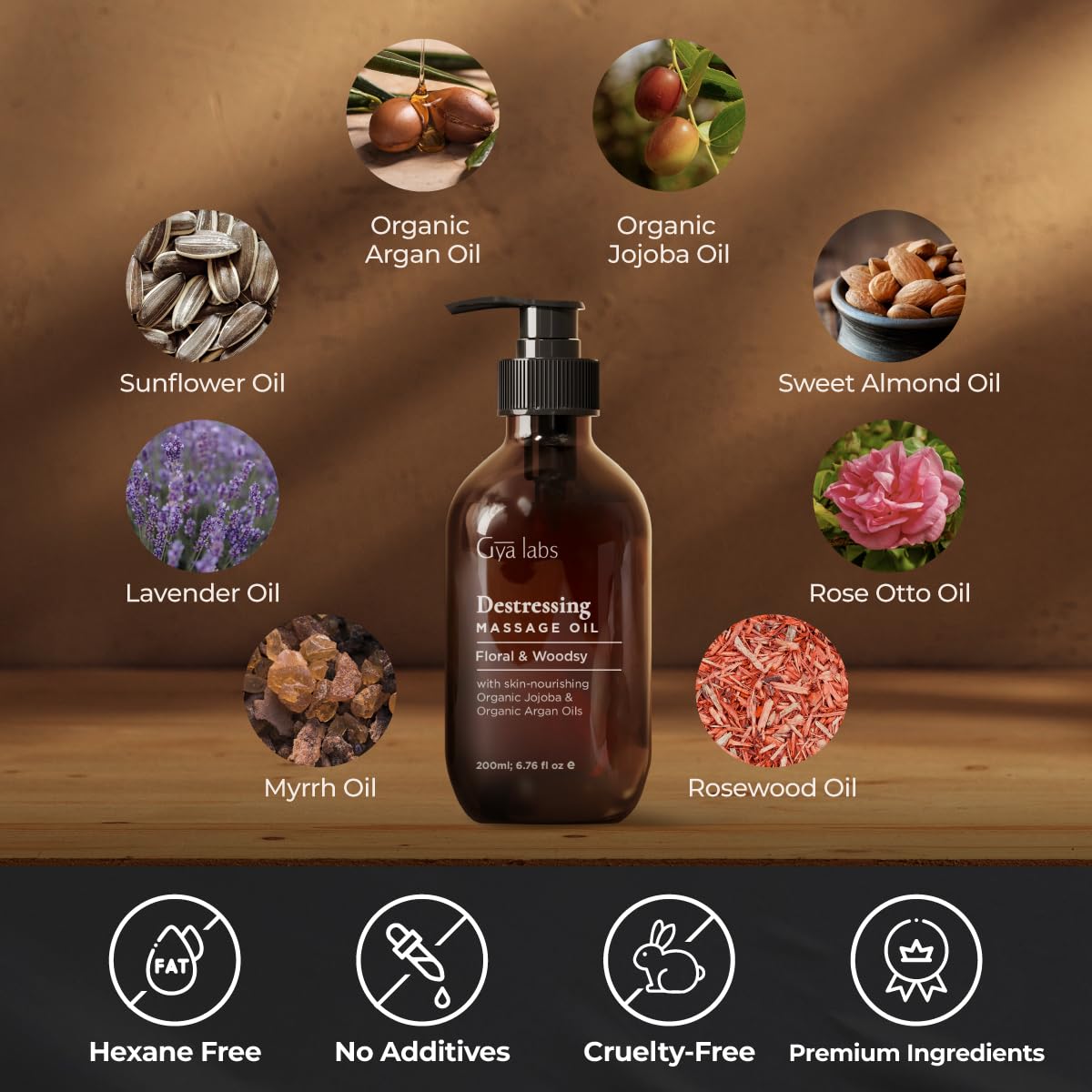Massage Oil - Gya Labs Destressing
