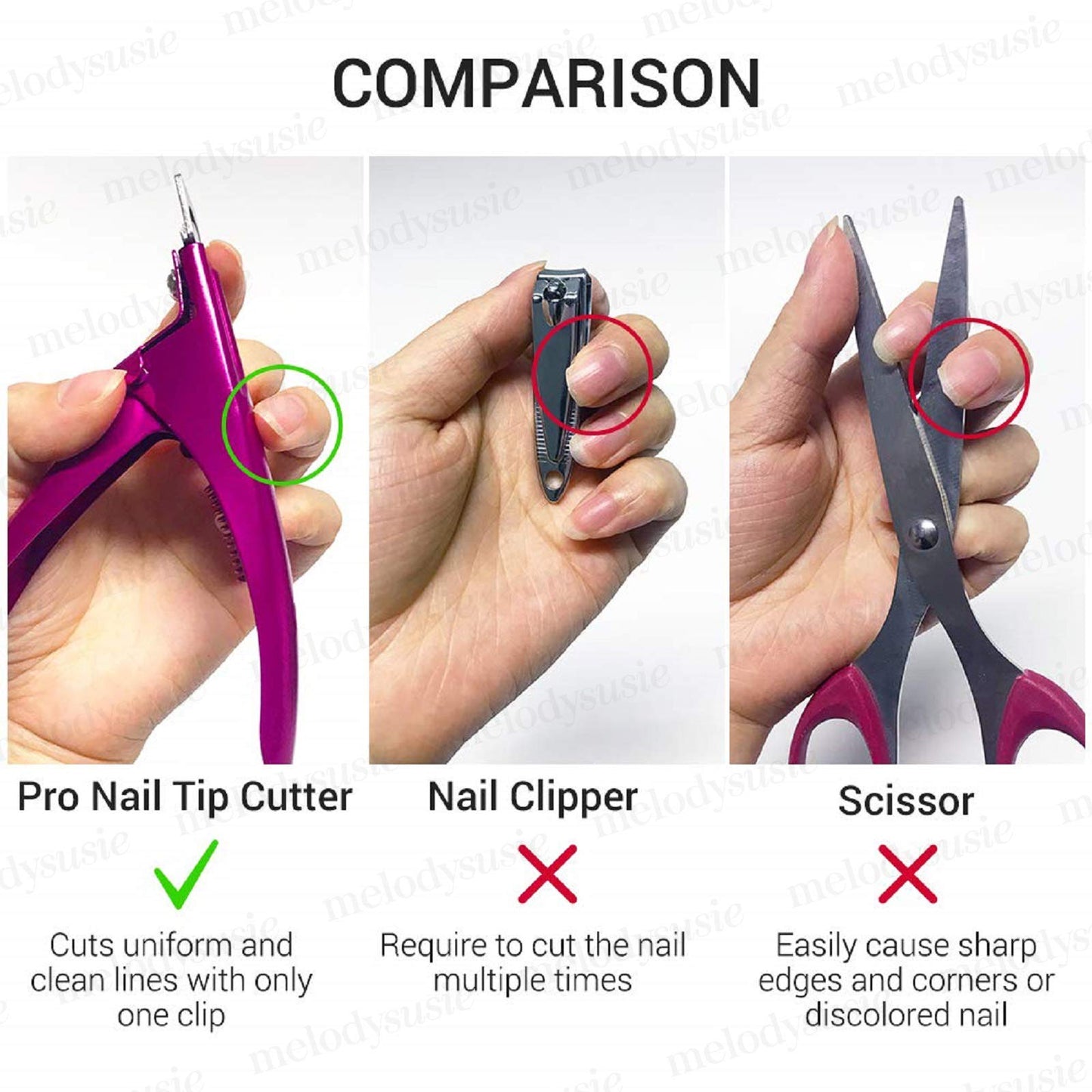 Tip Cutters - MELODYSUSIE for Acrylic False Fake Gel Artificial Nails