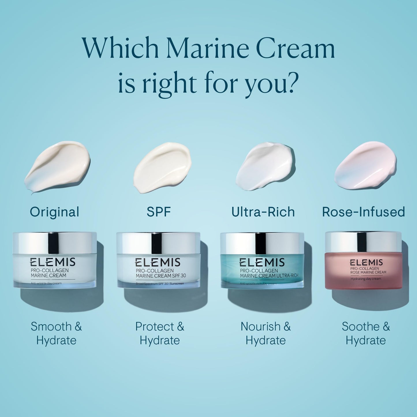 ELEMIS Pro-Collagen SPF Marine Cream, Anti-Wrinkle Daily Face Lotion, Hydrating Ultra-Light SPF30 Gel-Cream Day Moisturiser Leaves Skin Smooth, Glowing and Rejuvenated, Suitable For All Skin Types