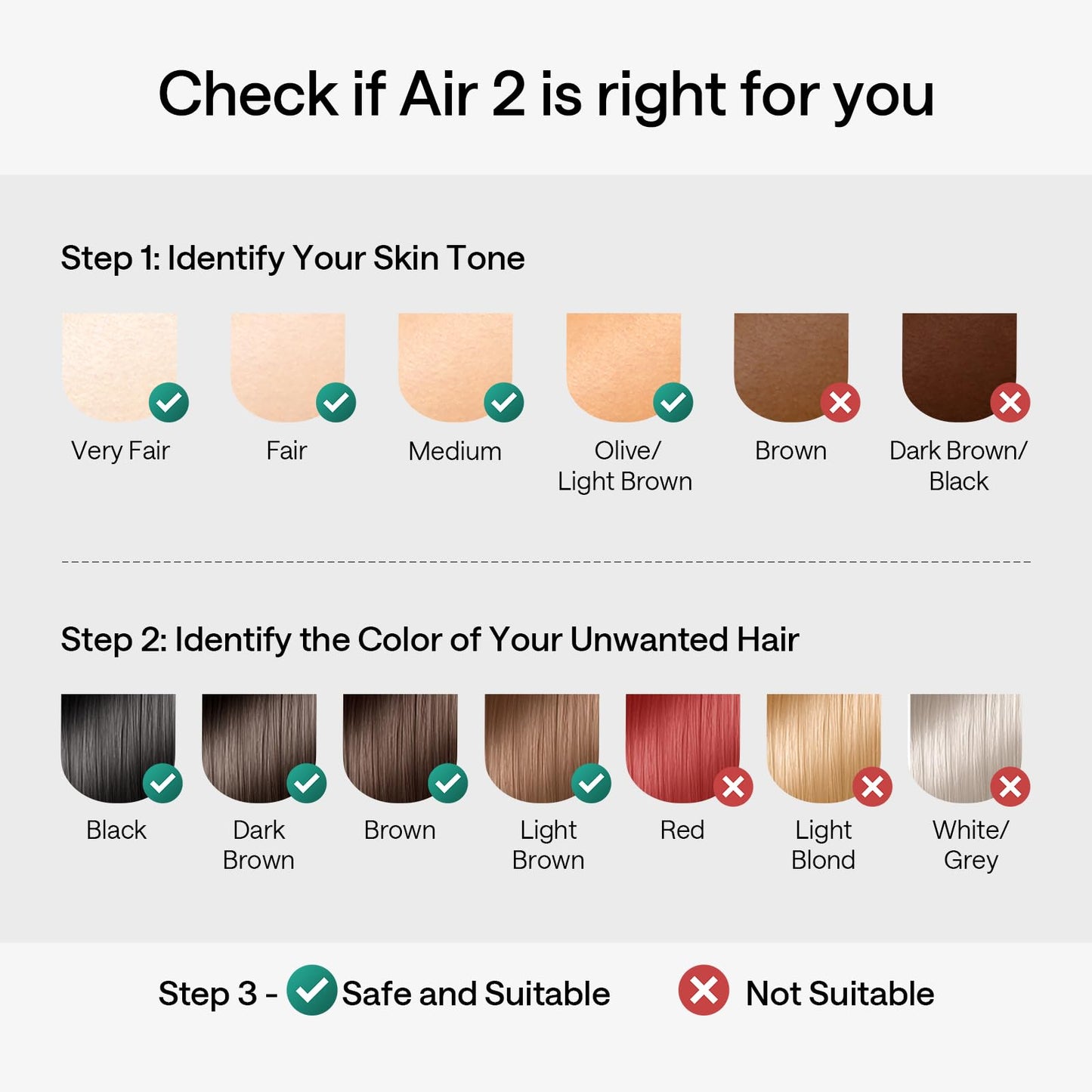 IPL Hair Removal, Ulike Air 2 Patented Sapphire Ice Cooling Technology Hair Removal Device for Truely Painless Hair Removal, from Face to Toes IPL Hair Remover for Women, Dark Green