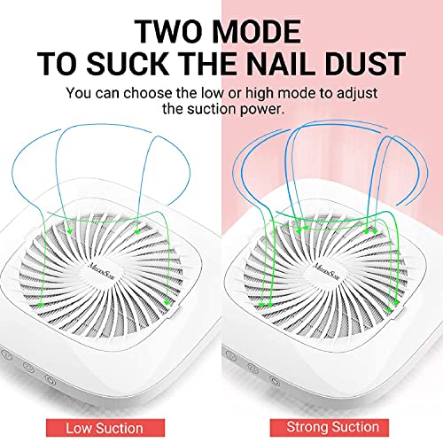 Nail Dust Collector, MELODYSUSIE (White)
