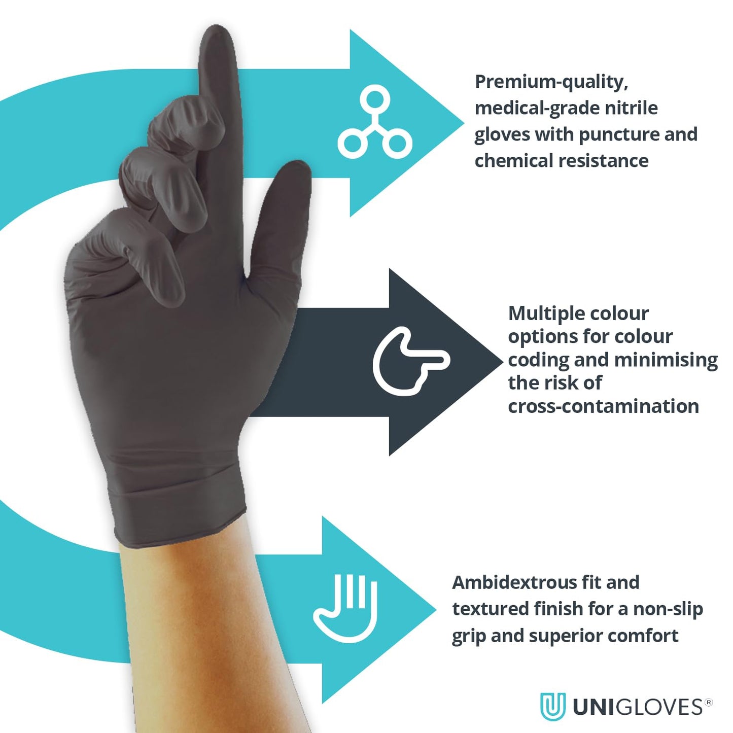 Unigloves Black Pearl Nitrile Examination Gloves - Multipurpose, Powder Free and Latex Free Disposable Gloves - Box of 100 Gloves,