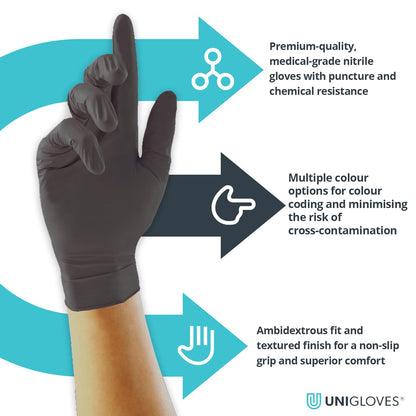 Unigloves Black Pearl Nitrile Examination Gloves - Multipurpose, Powder Free and Latex Free Disposable Gloves - Box of 100 Gloves,